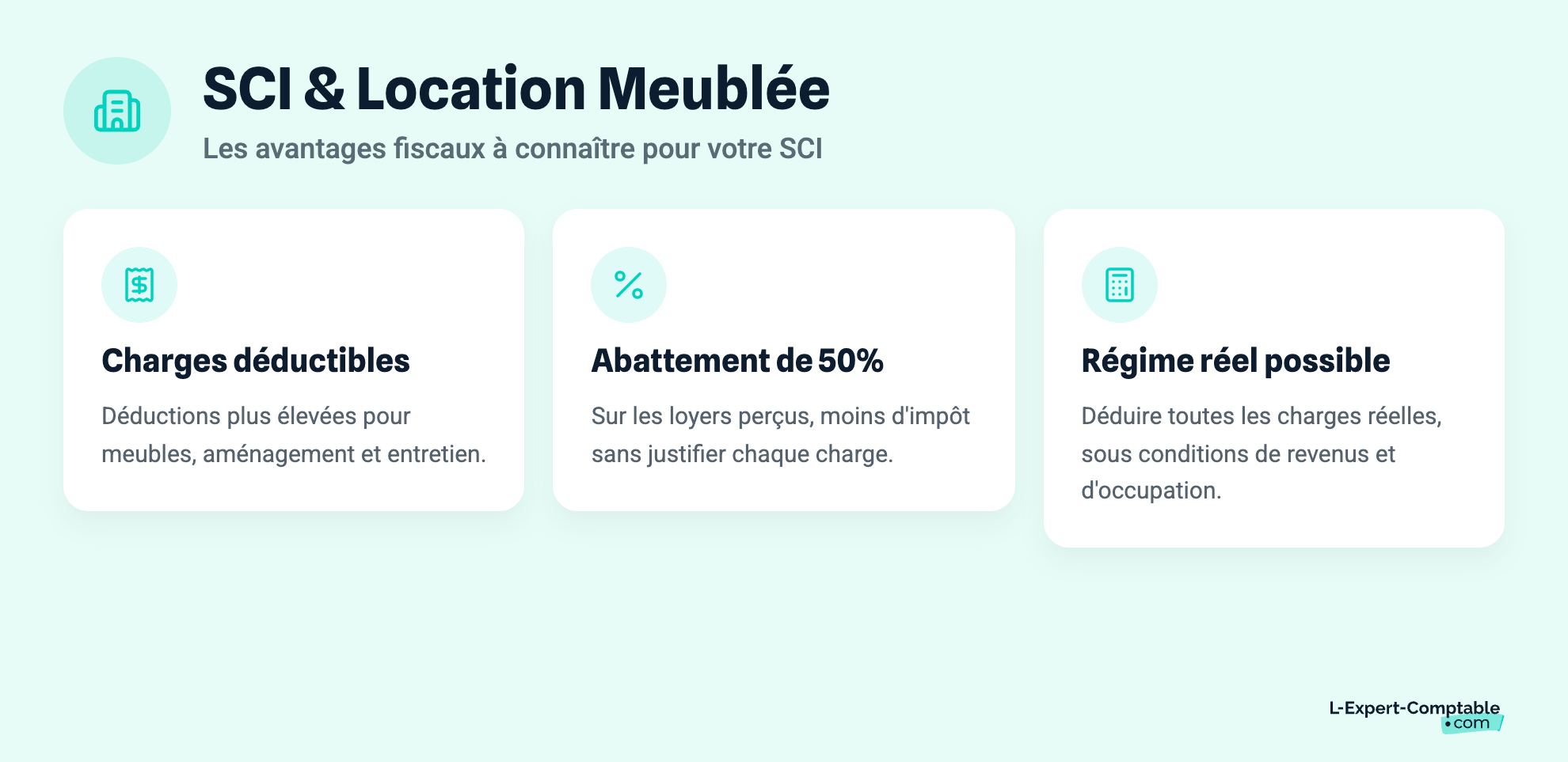 SCI & Location Meublée
